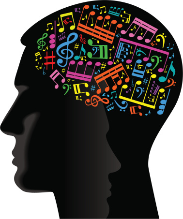 Psychology of music